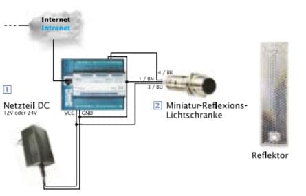 Web-IO met ichtsensor schakeling