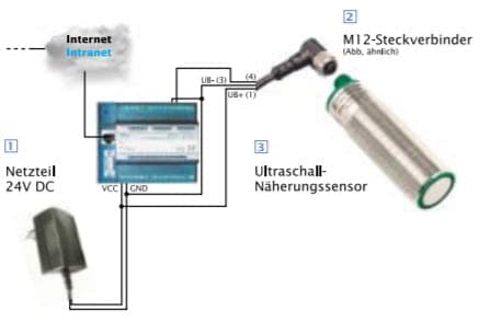 Web-IO met Nabijheidssensor (bijv. voor het tellen van bezoekers) voorbeeld